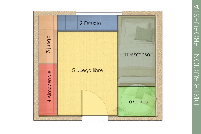 Asesoria Maximiliano 2
